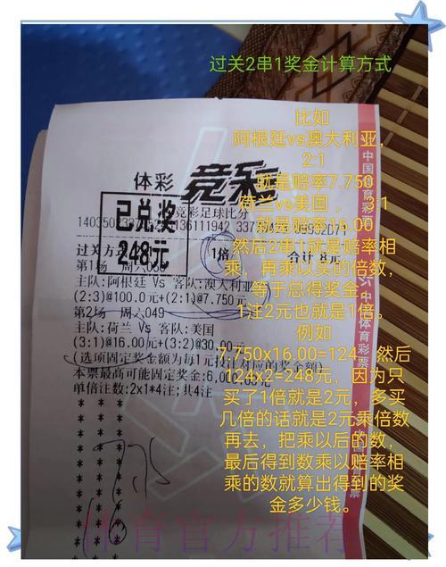 世界杯竞猜平台:预测赛果,赢取丰厚奖励 世界杯竞猜平台:预测赛果,赢取丰厚奖励
