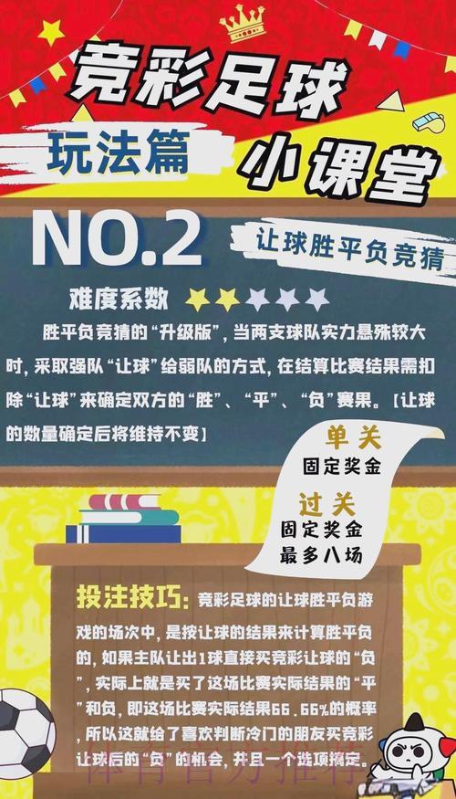 世界杯竞彩投注全攻略:掌握这些技巧轻松盈利 世界杯竞彩投注全攻略:掌握这些技巧轻松盈利
